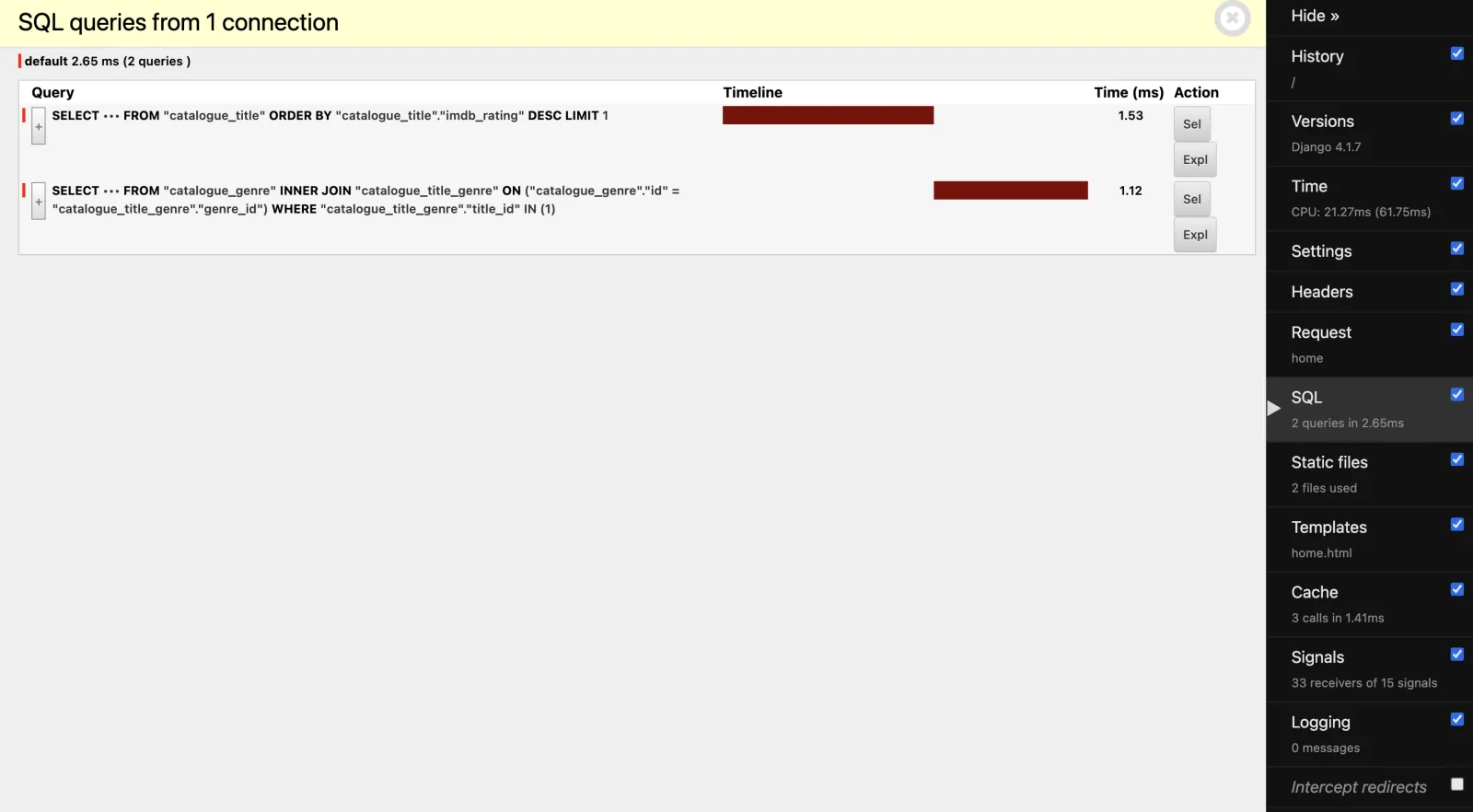 SQL Panel: 2 queries in 2.65ms